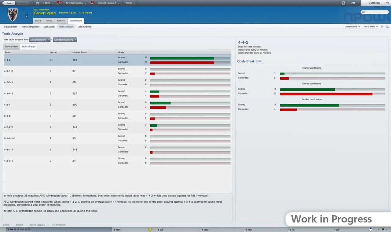 Football Manager 2012 — 9