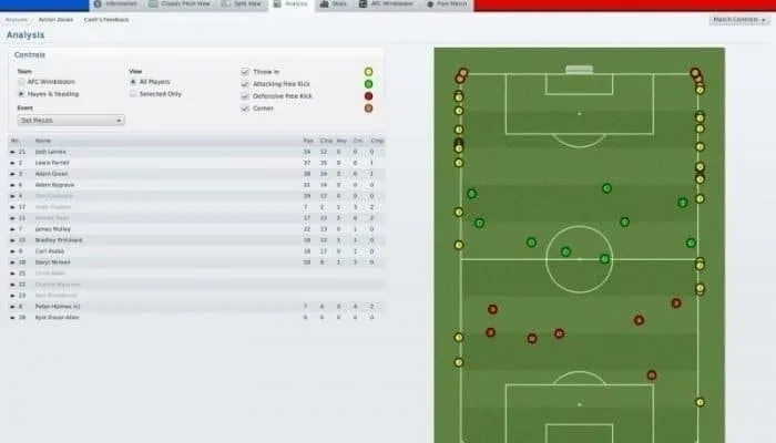 Football Manager 2011 — 3
