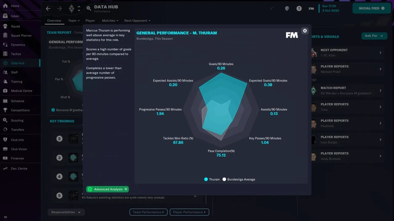 Football Manager 2023 — 1
