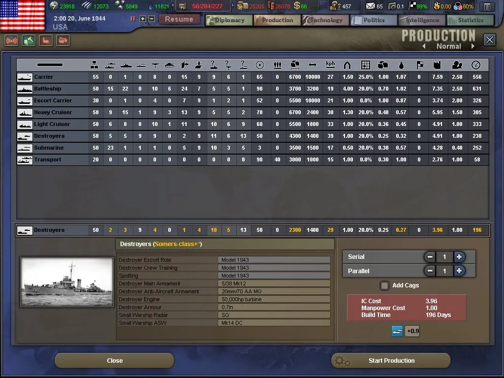 Hearts of Iron 3 — 1