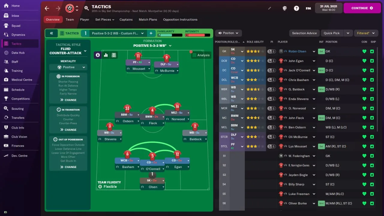 Football Manager 2022 — 4