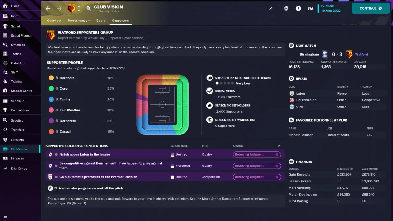 Football Manager 2023 — 6