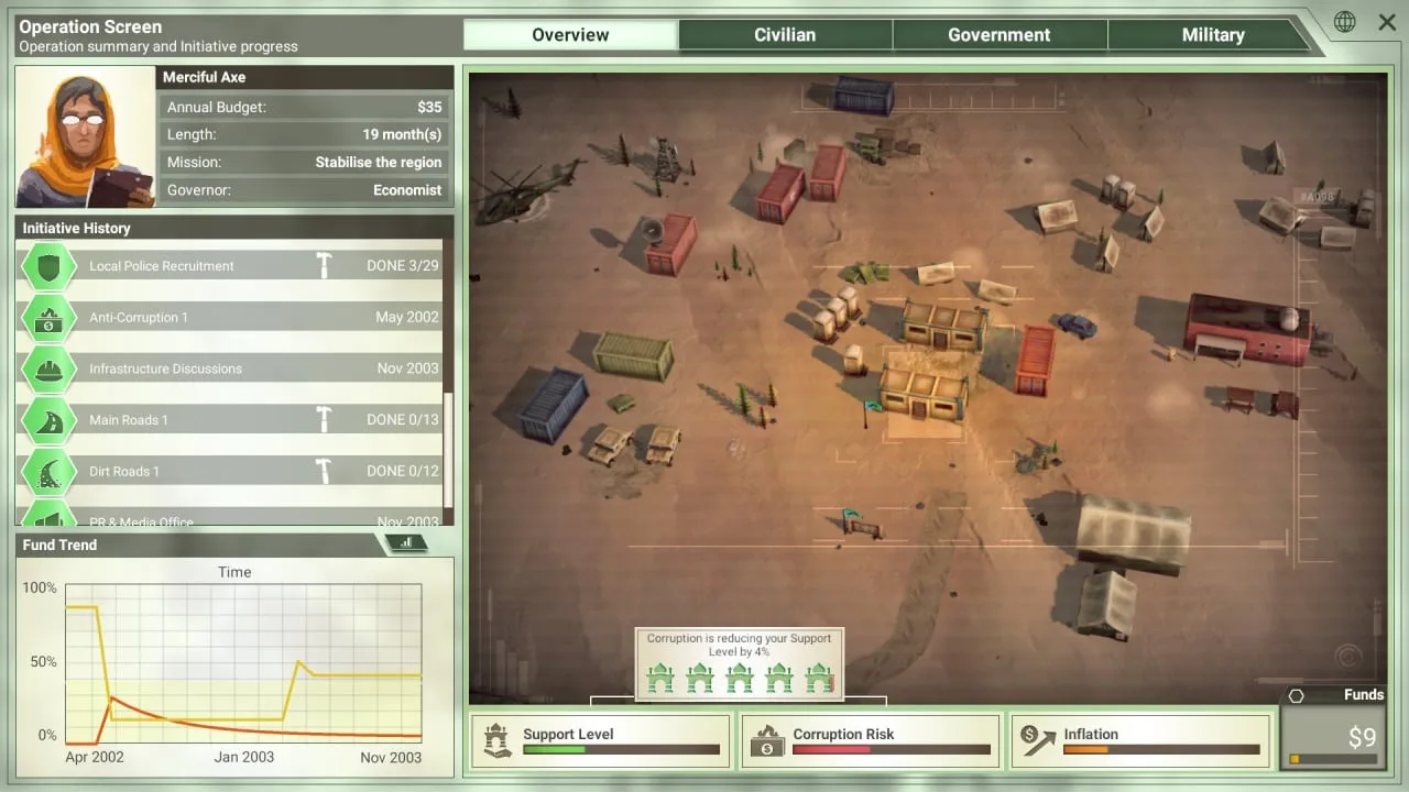 Rebel Inc: Escalation — 8
