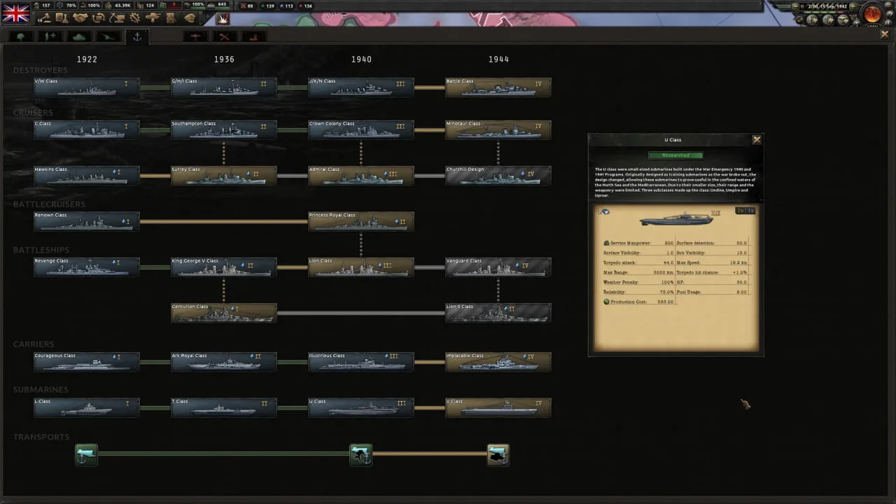 Hearts of Iron 4 — 3