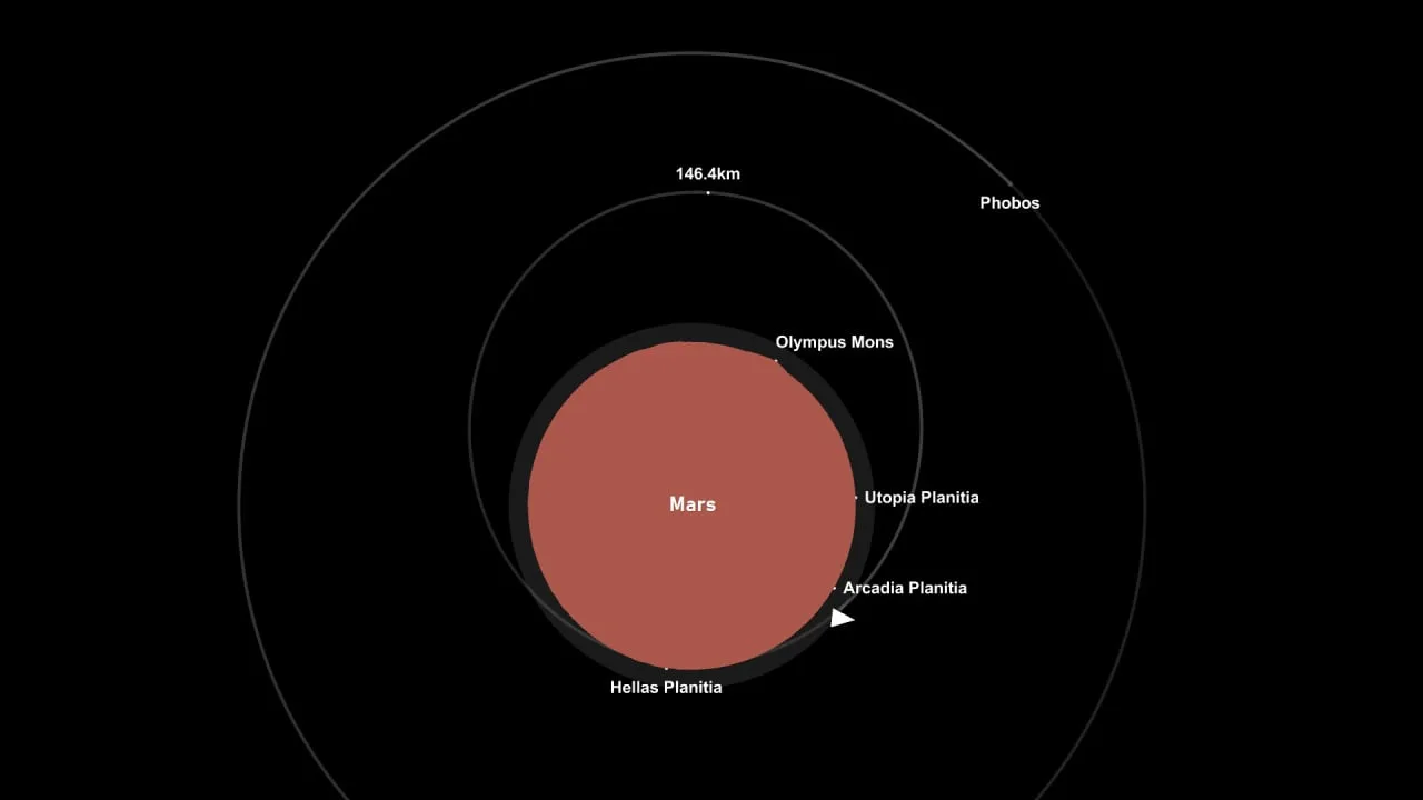 Spaceflight Simulator — 6