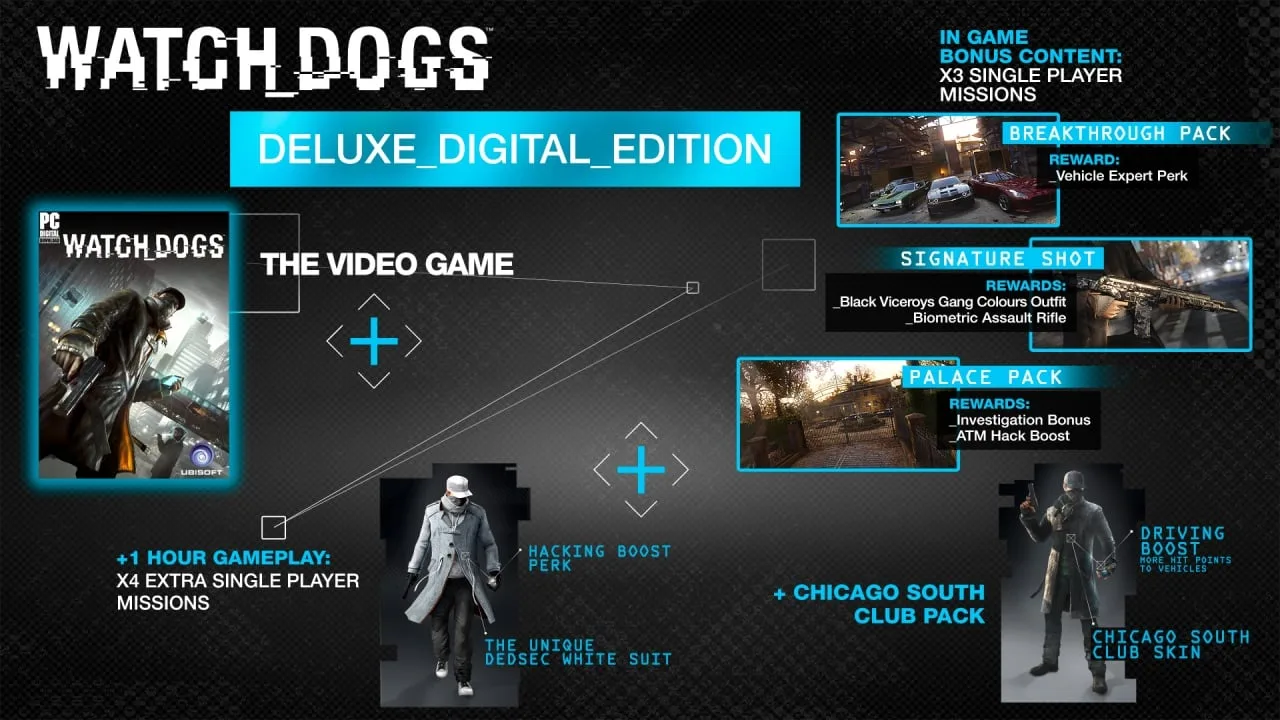 Watch Dogs — 1