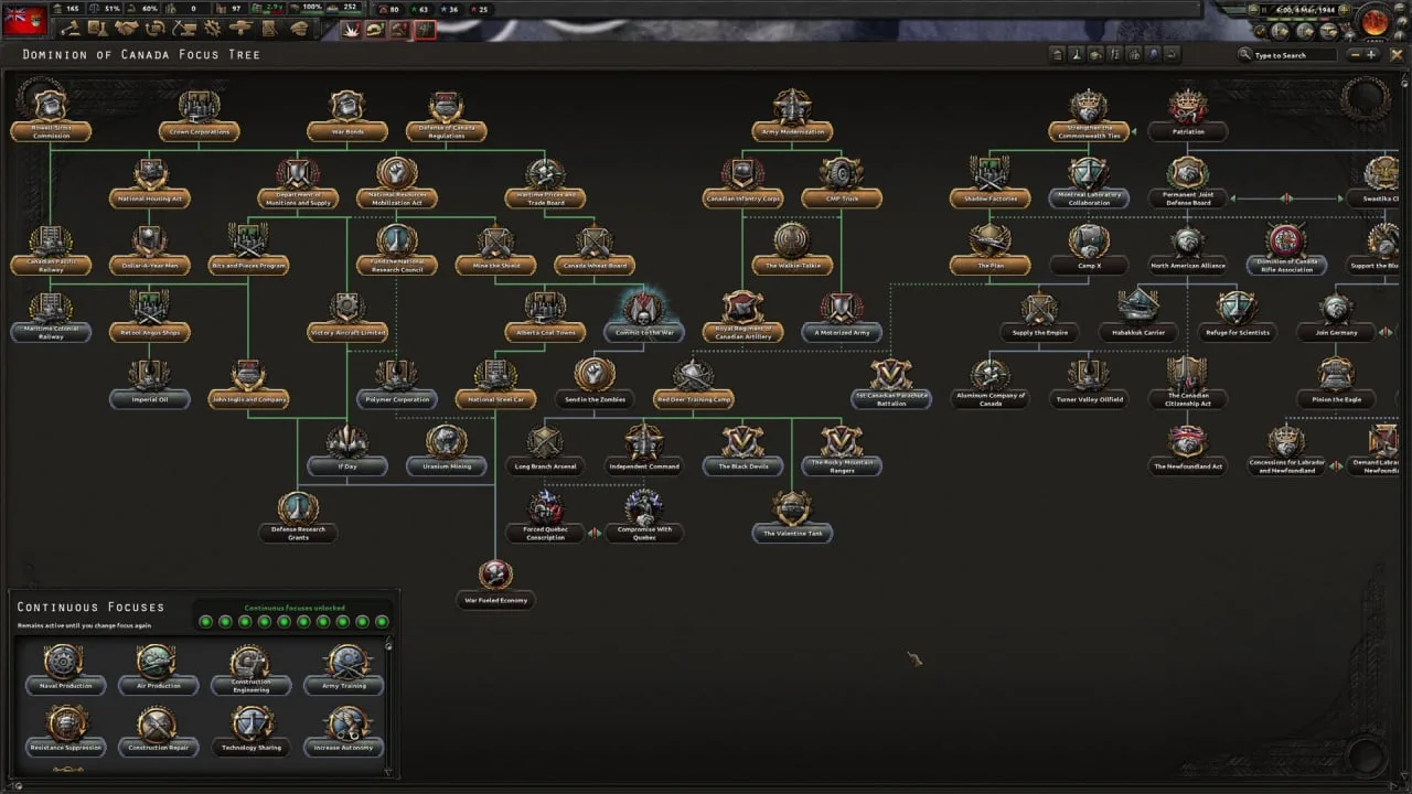 Hearts of Iron 4 — 5