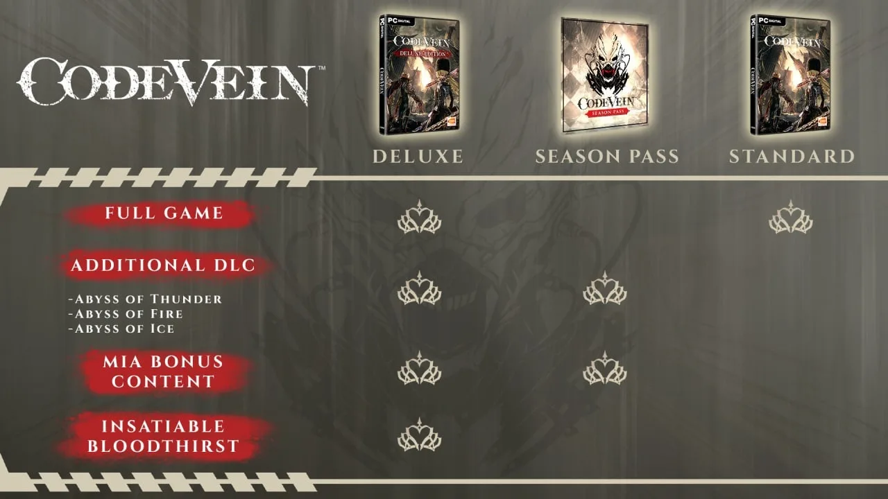 CODE VEIN — 11
