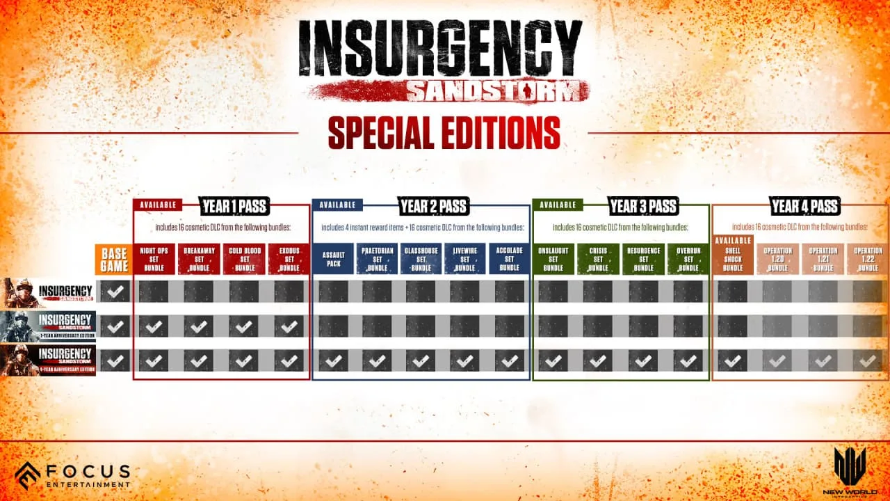 Insurgency: Sandstorm — 1