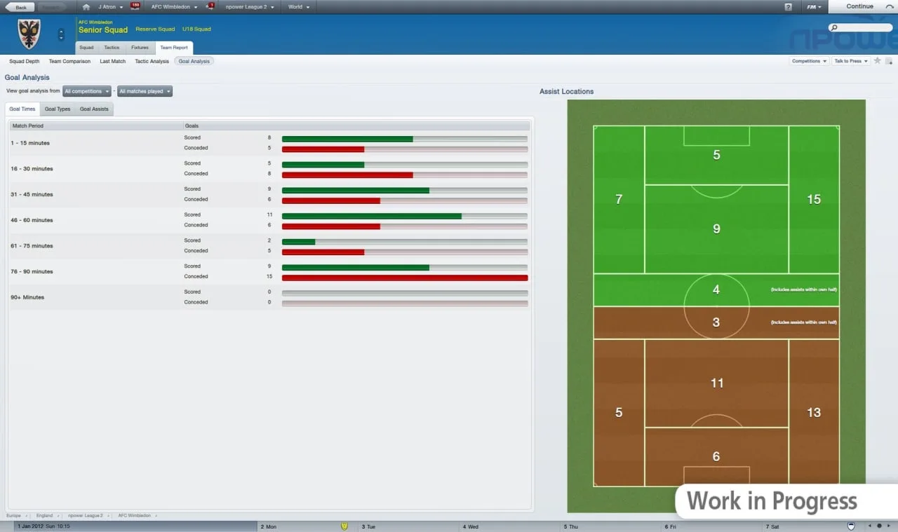 Football Manager 2012 — 6