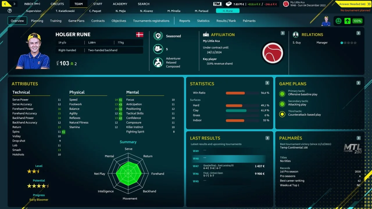 Tennis Manager 2022 — 1