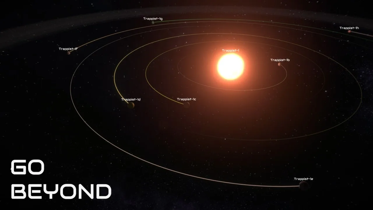 Solar Expanse — 3