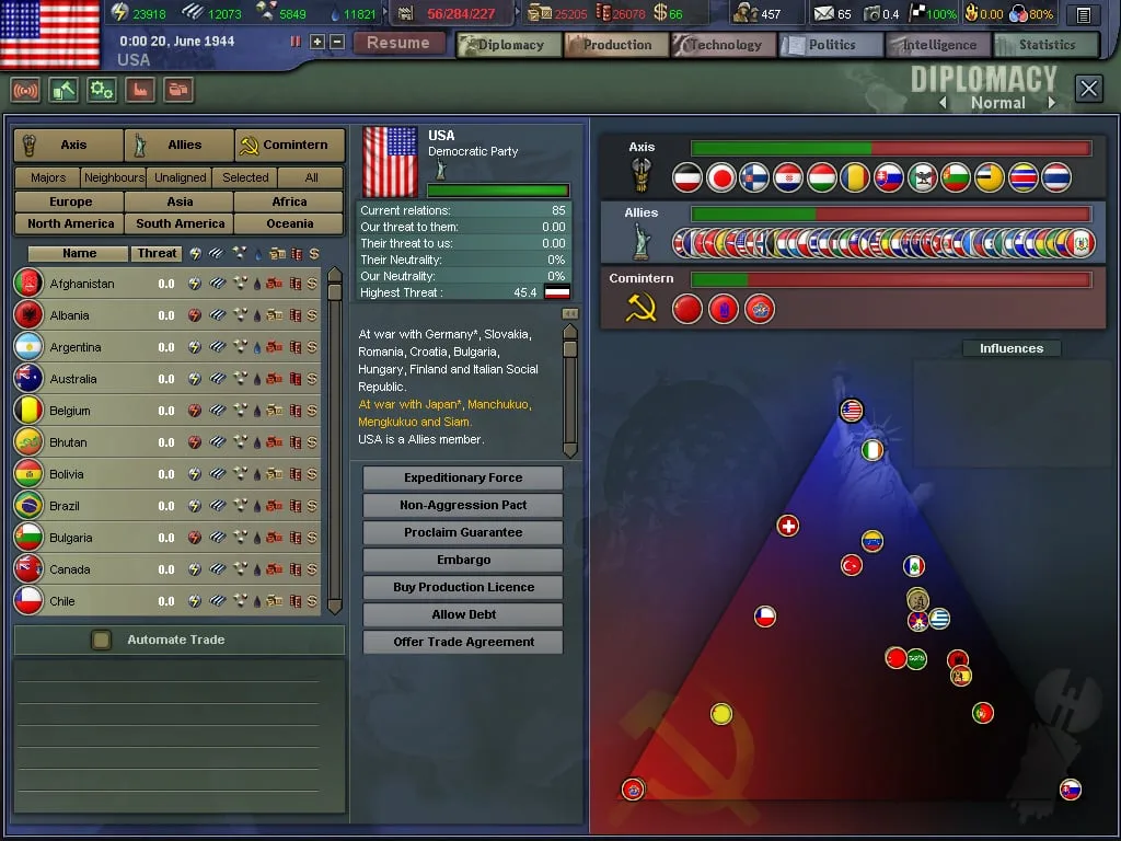 Hearts of Iron 3 — 2
