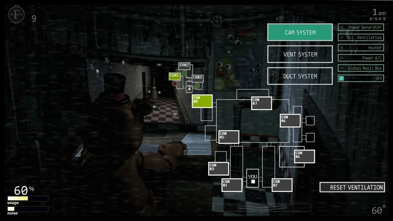 Ultimate Custom Night — 10