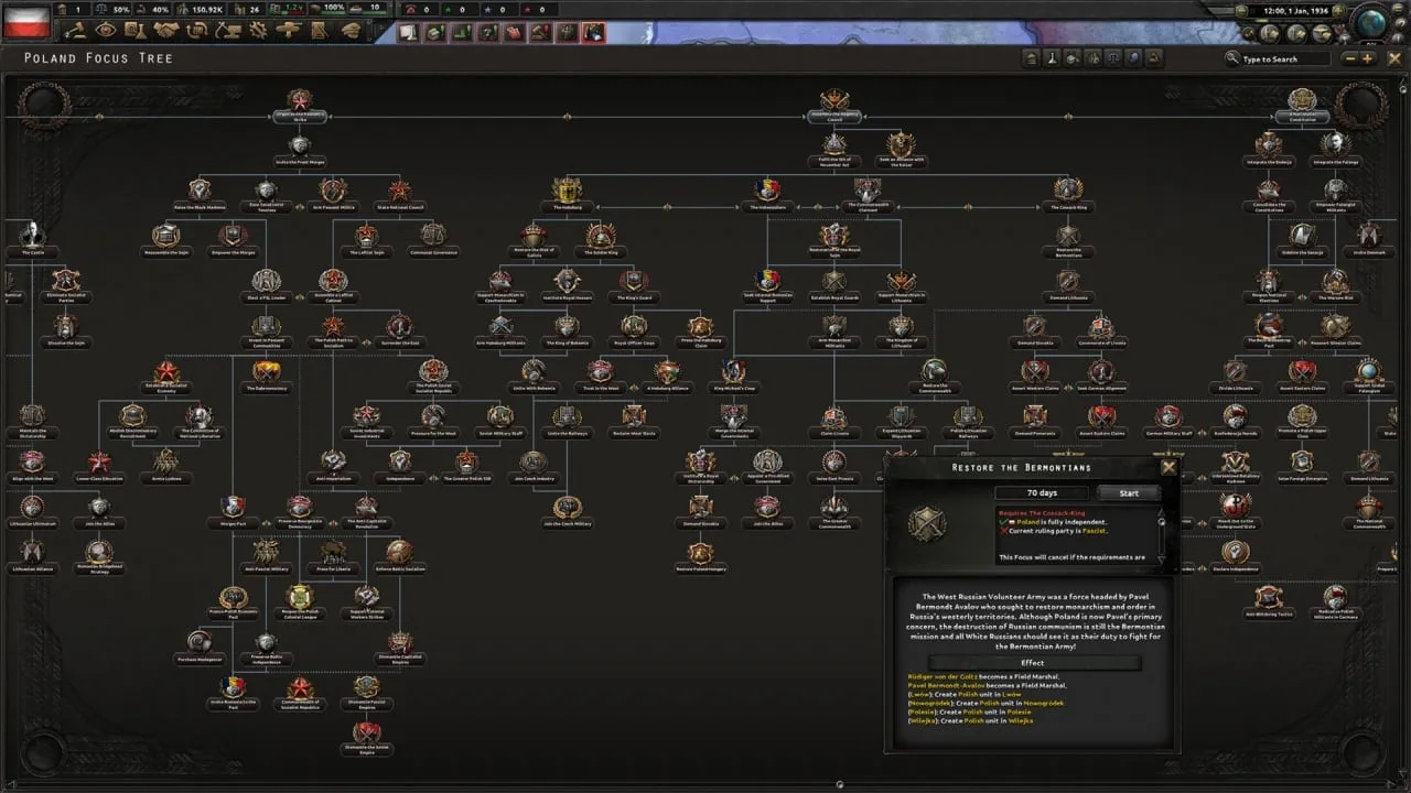 Hearts of Iron 4: No Step Back — 7