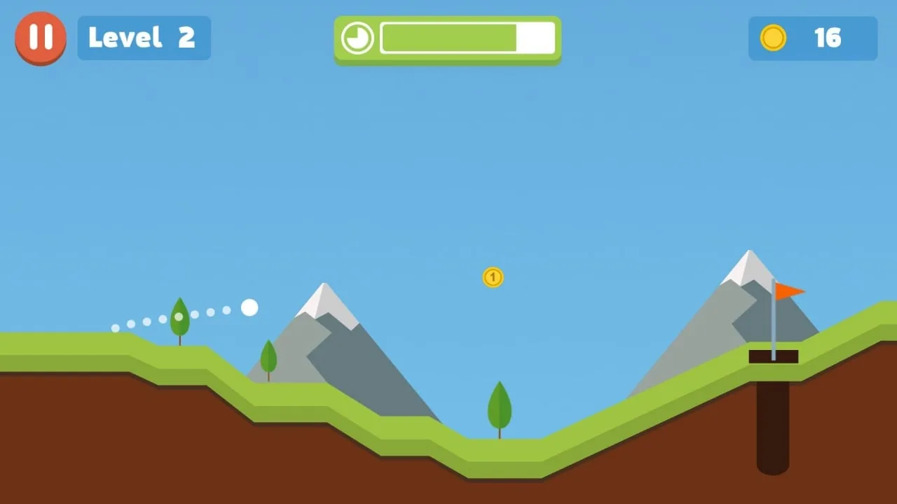 Super Golf 2018 — 5