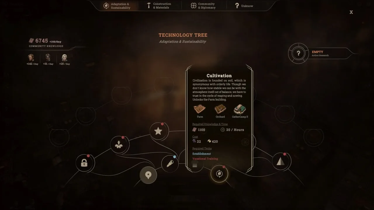 New Cycle — 7