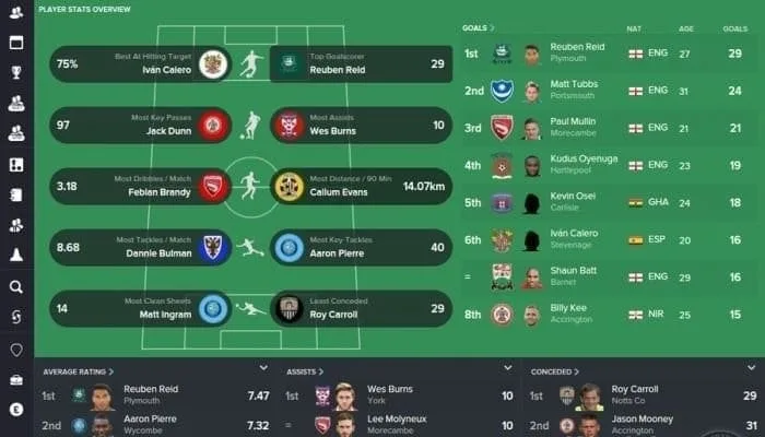 Football Manager 2016 — 1