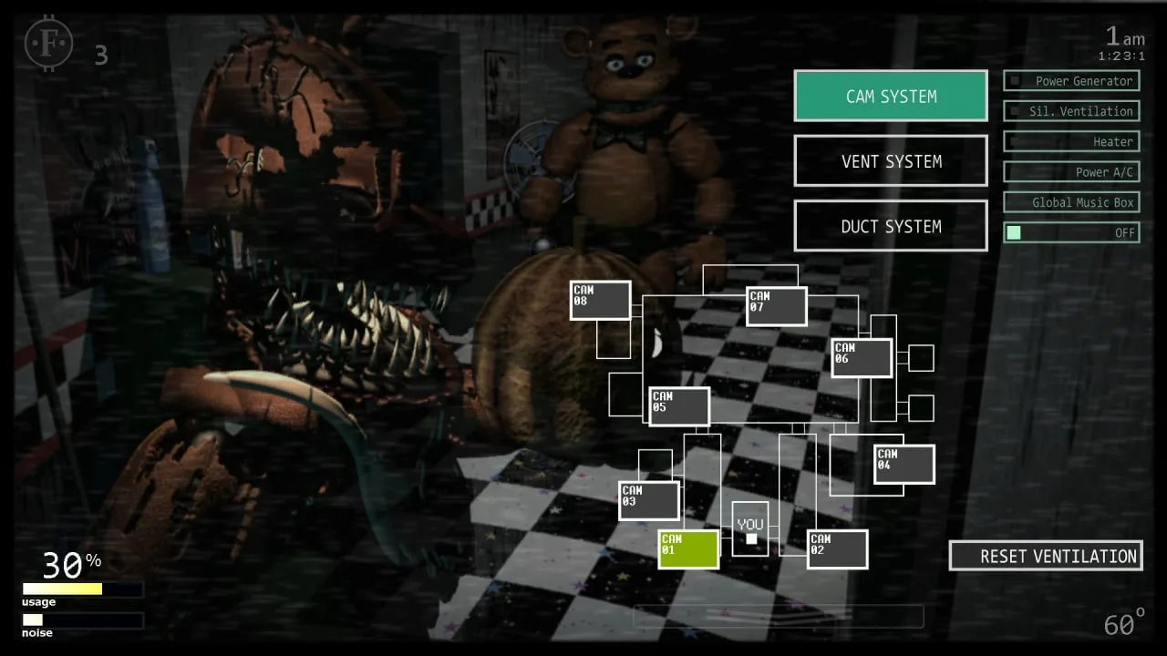 Ultimate Custom Night — 8
