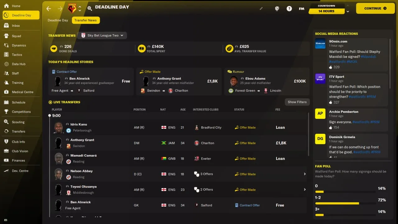 Football Manager 2022 — 3