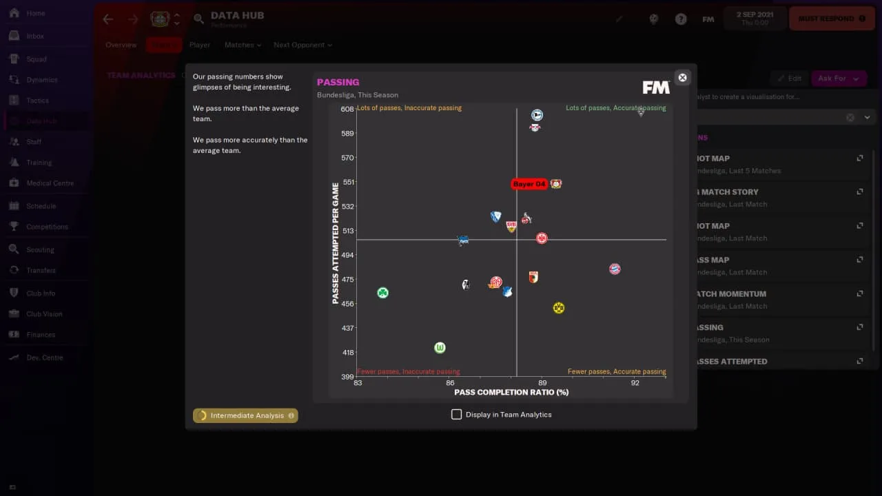 Football Manager 2022 — 8