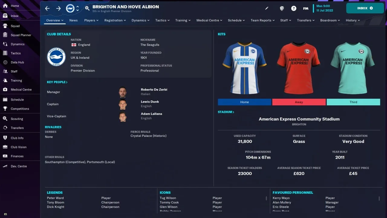 Football Manager 2023 — 2